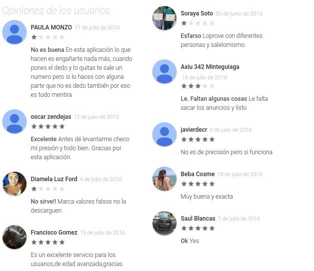 Comentarios de usuarios engañados por Dedo Tensión Arterial
