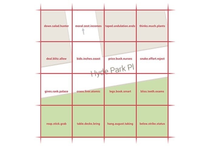 Ejemplo: cuadrícula de Hyde Park