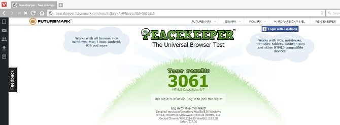 La puntuación del benchmark de Vivaldi