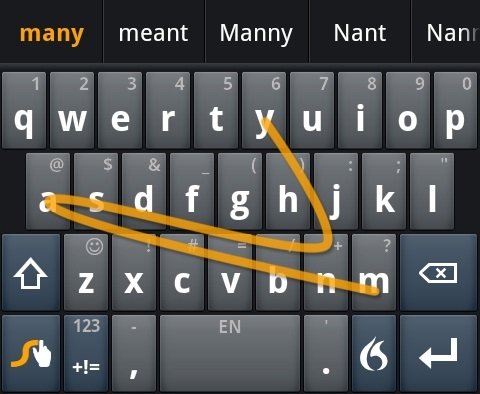 Los 5 mejores teclados para iOS 8 - imagen 2