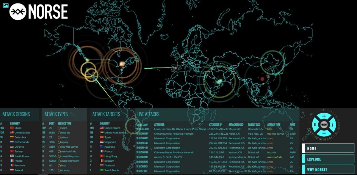 Mapa de ataques informáticos en tiempo real