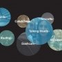 Cómo encontrar los mejores vídeos de Periscope y Meerkat