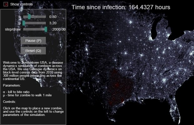 Parámetros modificables en Zombie-town USA