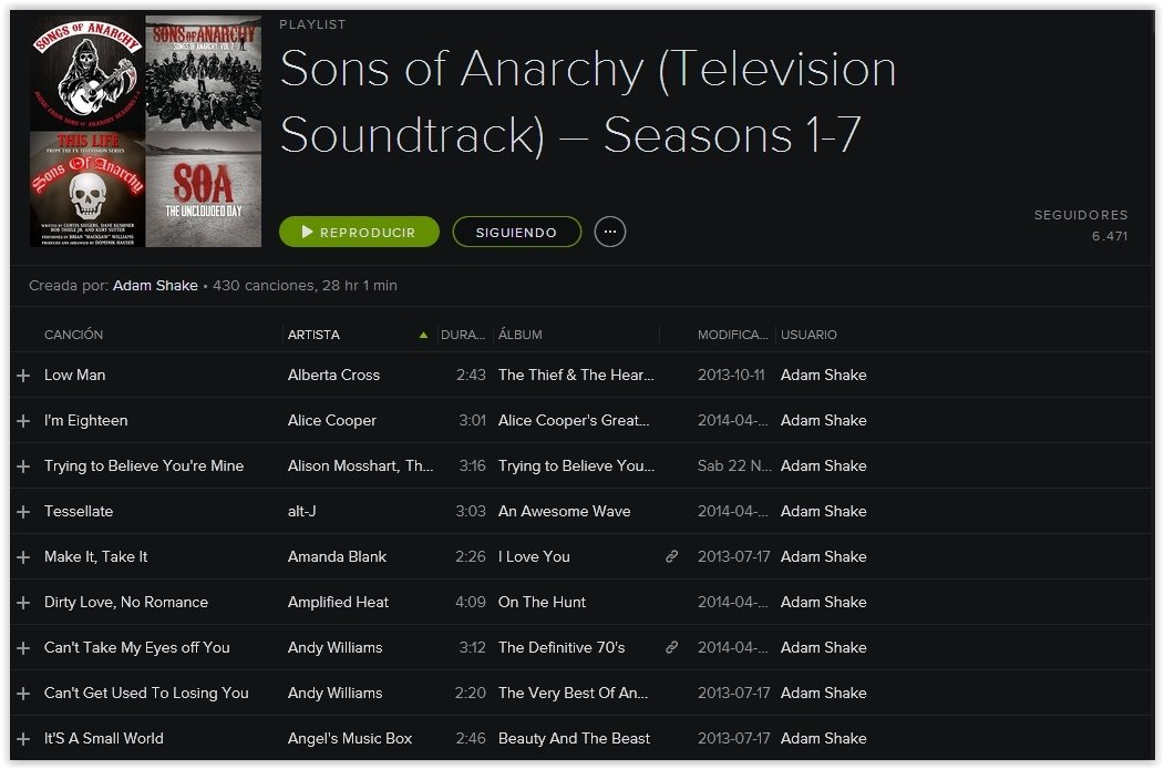 Playlist de Sons of Anarchy en Spotify