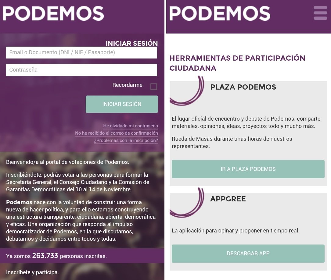 Podemos, participación activa