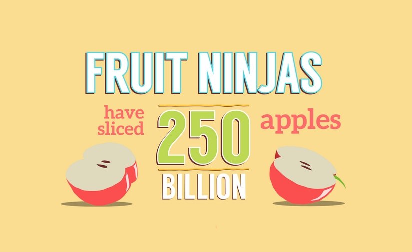 Se han rebanado más de 250 mil millones de manzanas