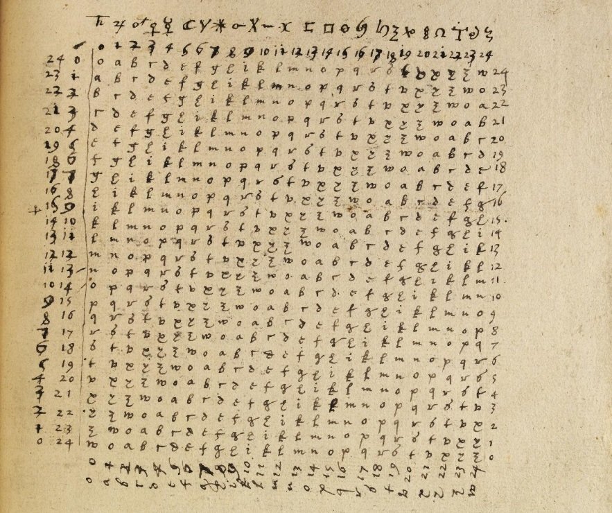 Un código esteganográfico escondido en este texto
