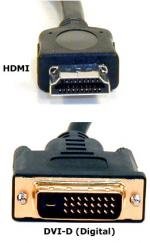 La conexi�n HDMI