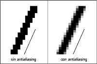 Antialiasing