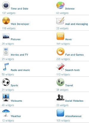 Widgets de Opera