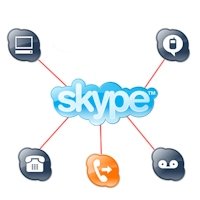 Skype 4.1 Beta