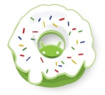 Android SDK 1.6