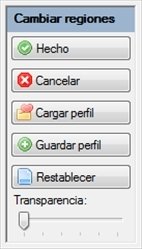 productividad