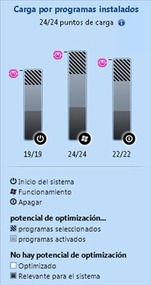 optimización