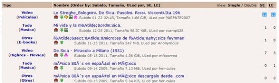 optimización