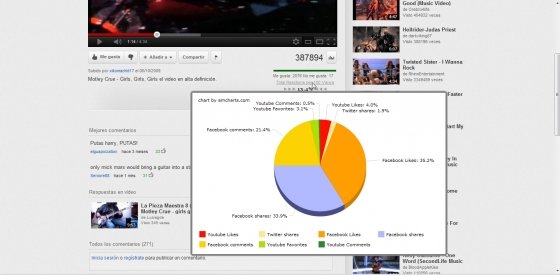 Esconder el puntero del ratón