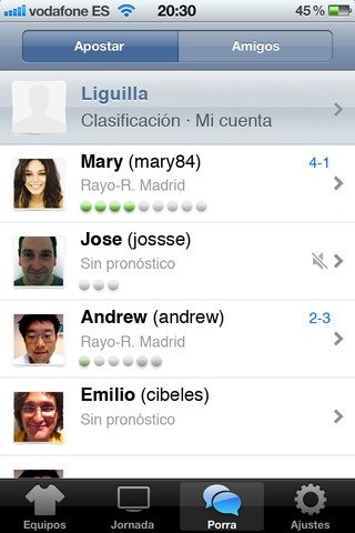 Porra en Goles Messenger