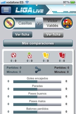 Comparación de jugadores en Liga Live