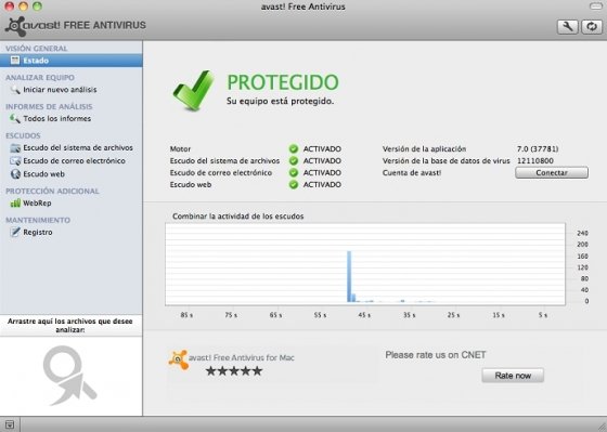 Panel de control de Avast!