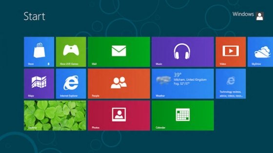Interfaz Metro de Windows 8