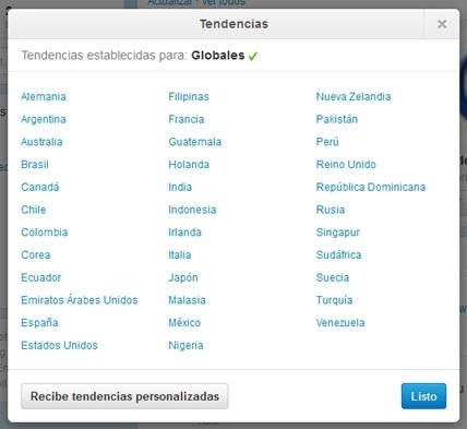 Tendencias globales en Twitter