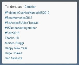 Temas trending Topic del momento en Twitter