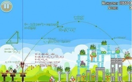 Angry Birds matemáticas