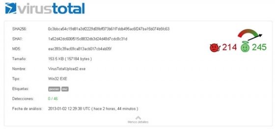 Resultado del análisis del proceso con VirusTotal
