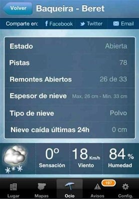 Tempo en la estación de esquí de Baqueira
