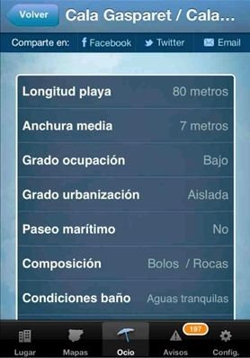 Condiciones meteorológicas en las playas