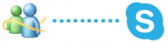 Imagen promocional del paso de Messenger a Skype