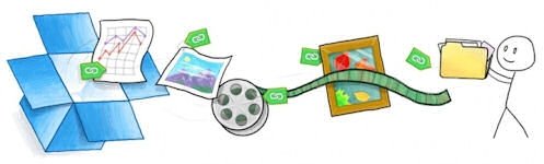Imagen promocional de Dropbox