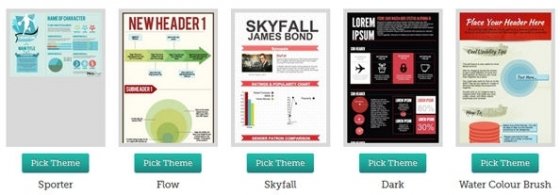 Plantillas gratuitas de Piktochart