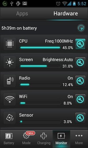 Averiguar la energía que consumen los componentes del teléfono