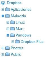 árbol de directorios instalado por Dropbox Plus