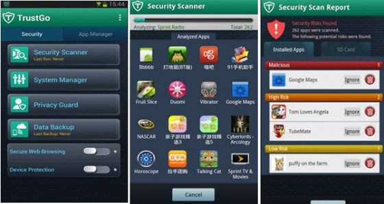 Análisis seguridad