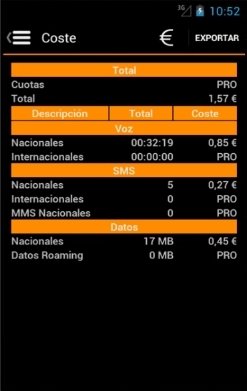 Control de Consumo 8