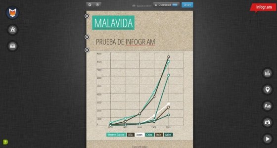 Introducción de nueva información en infogr.am
