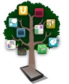 Amantes apps