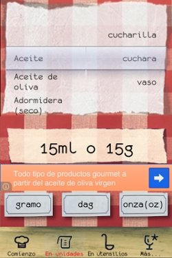Conversión de medidas culinarias