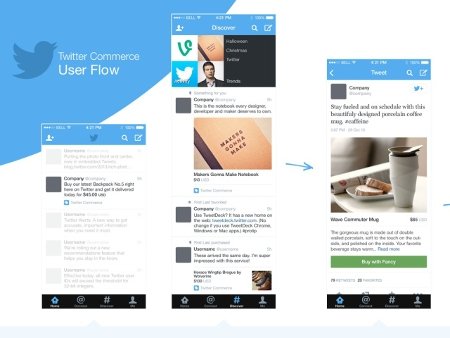 Twitter e-commerce
