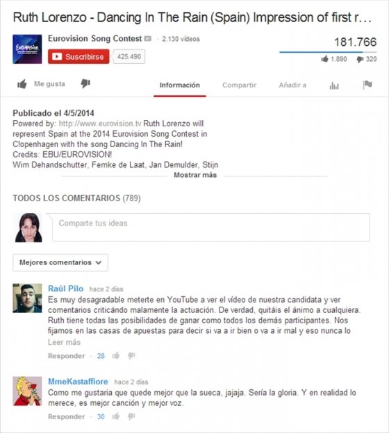 Opciones en YouTube