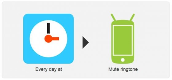 IFTTT para Android