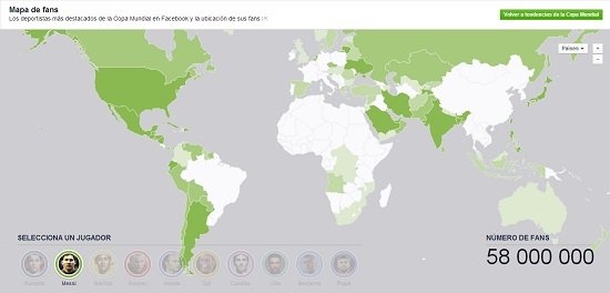 El Mundial en Facebook