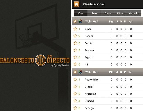 Interfaz de Live Basketball Scores