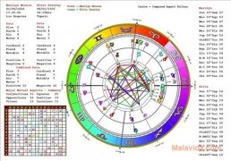 Astro22  7.60.01 imagen 3