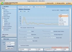 Google Analytics Air  0.45 Beta 2 imagen 3