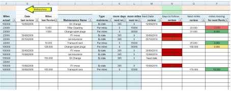 Descargar Mantenimiento de vehículos Excel Gratis