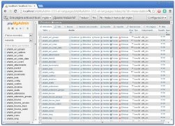 phpMyAdmin 4.1.7 Español imagen 4 phpMyAdmin 4.1.7 Español imagen 4