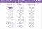 21 Day Fix Tracker iPhone image 2 thumbnail
